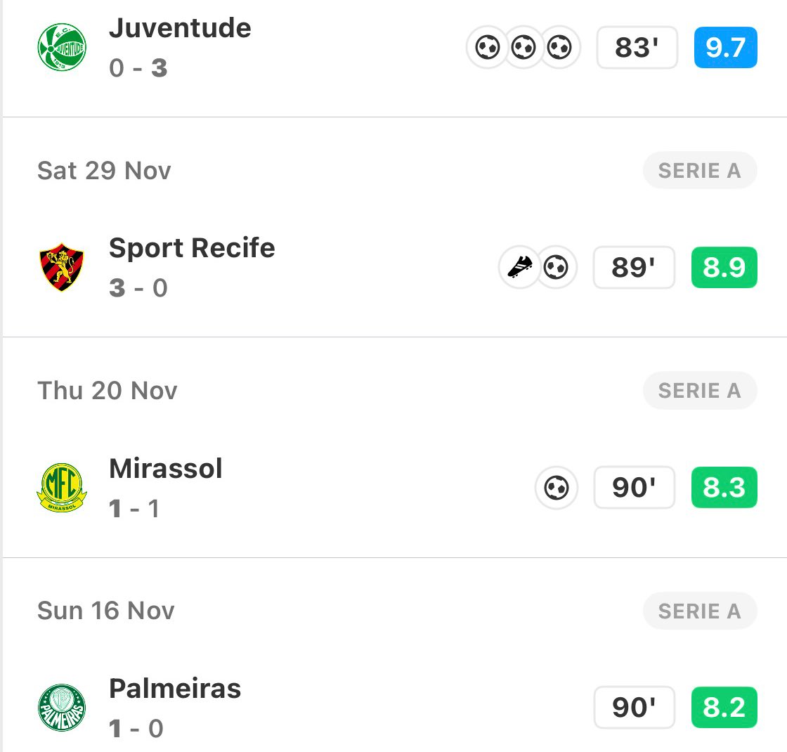 SelecaoTalk's tweet image. Neymar’s run in to save Santos from relegation! 

GOAT things 🐐