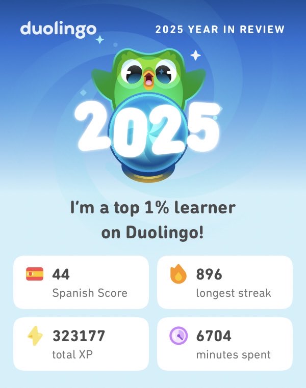 nihonbryan's tweet image. My 2025 Duolingo stats are in! How did you do? #Duolingo365