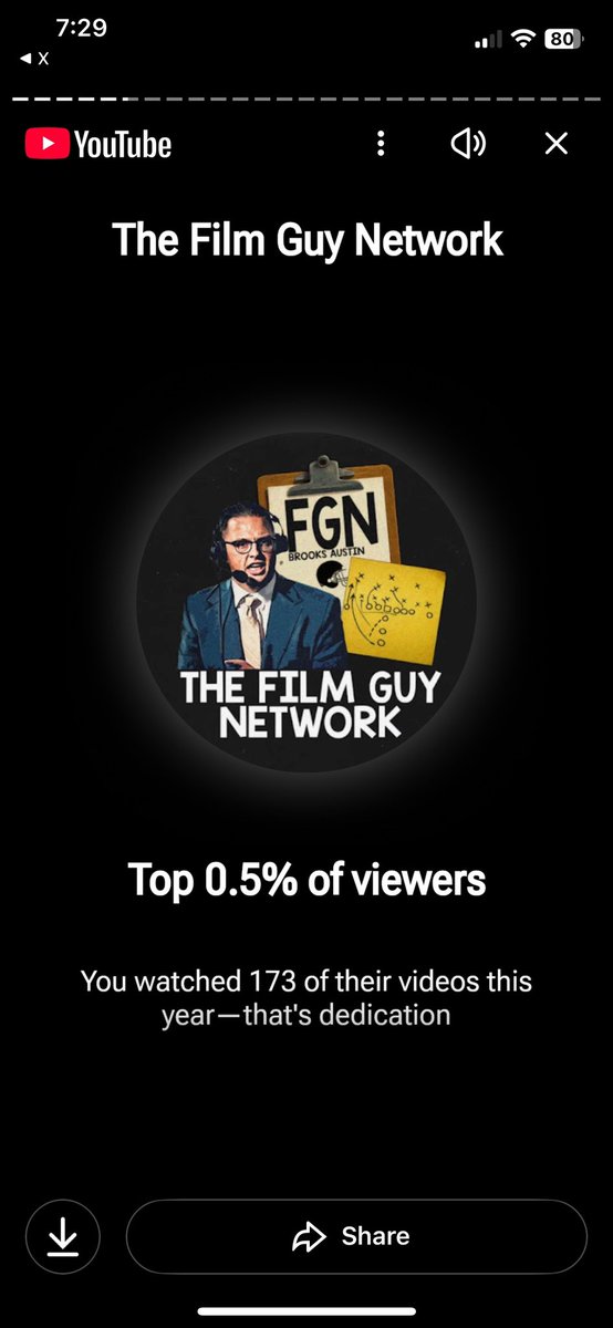 Don’t tell me that I don’t know ball <a href="/BrooksAustinBA/">Brooks Austin</a> <a href="/Kirby_24K/">Christian Kirby II</a> <a href="/Dr_JWill/">Jonathan Williams</a>