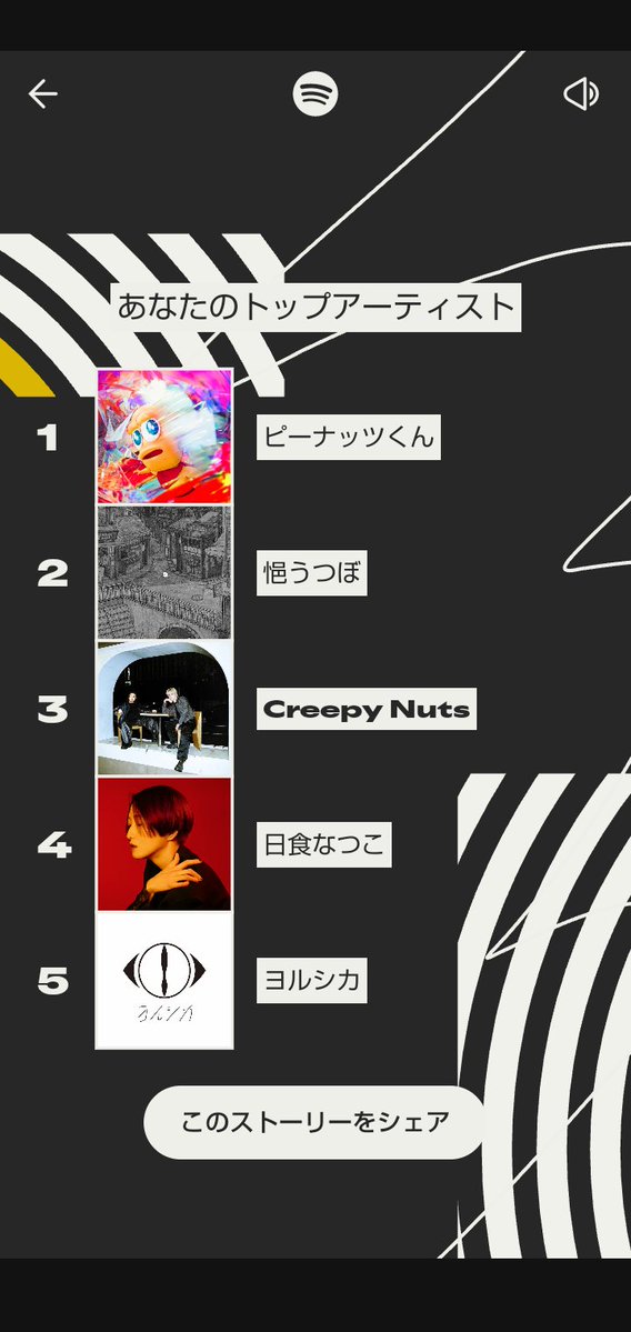 sas2a's tweet image. 傾向がなさすぎる