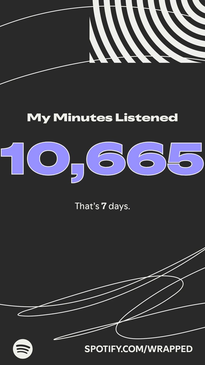 Frrap58's tweet image. Here’s how much I listened this year. More in my #SpotifyWrapped   spotify.com/wrapped-share/…