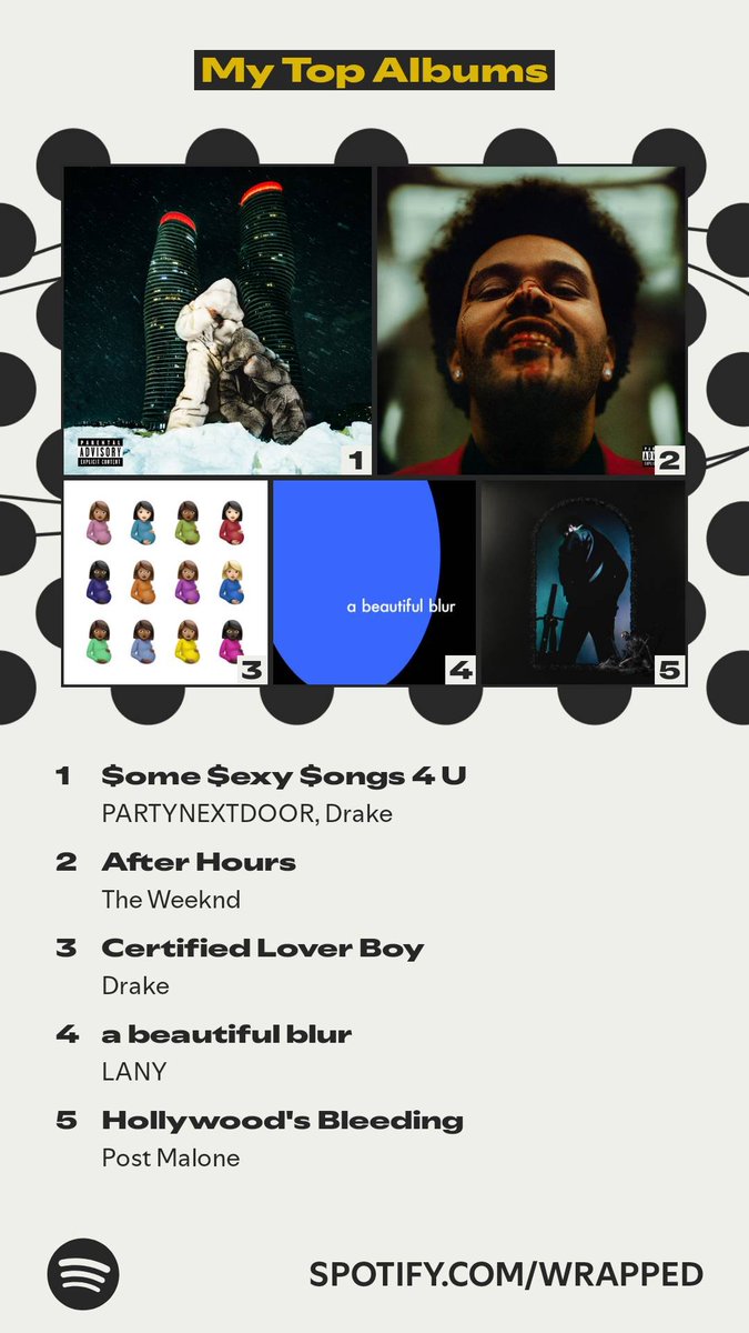 Salsabca1's tweet photo. #SpotifyWrapped 
#wrapped2025 
#pnd #Drake 
mine. https://t.co/5QawJBK6c7