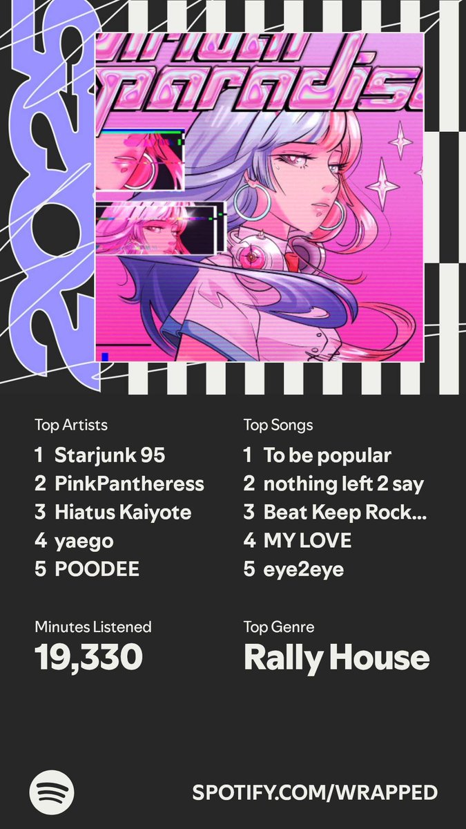 I made one really specific playlist and had it more or less on loop all year