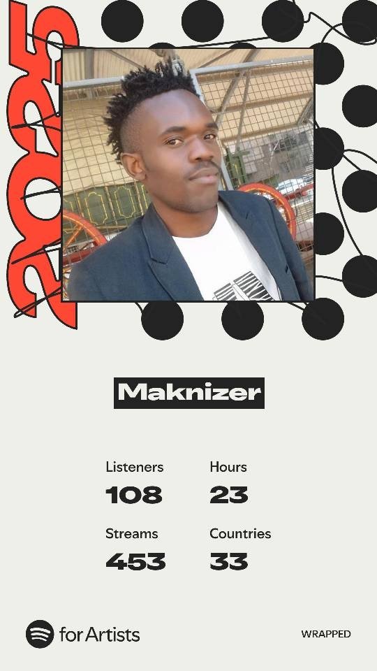 maknizer's tweet photo. I've Hit 33 Countries in 2025
#spotifywrapped2025 https://t.co/uW4IETbWoe