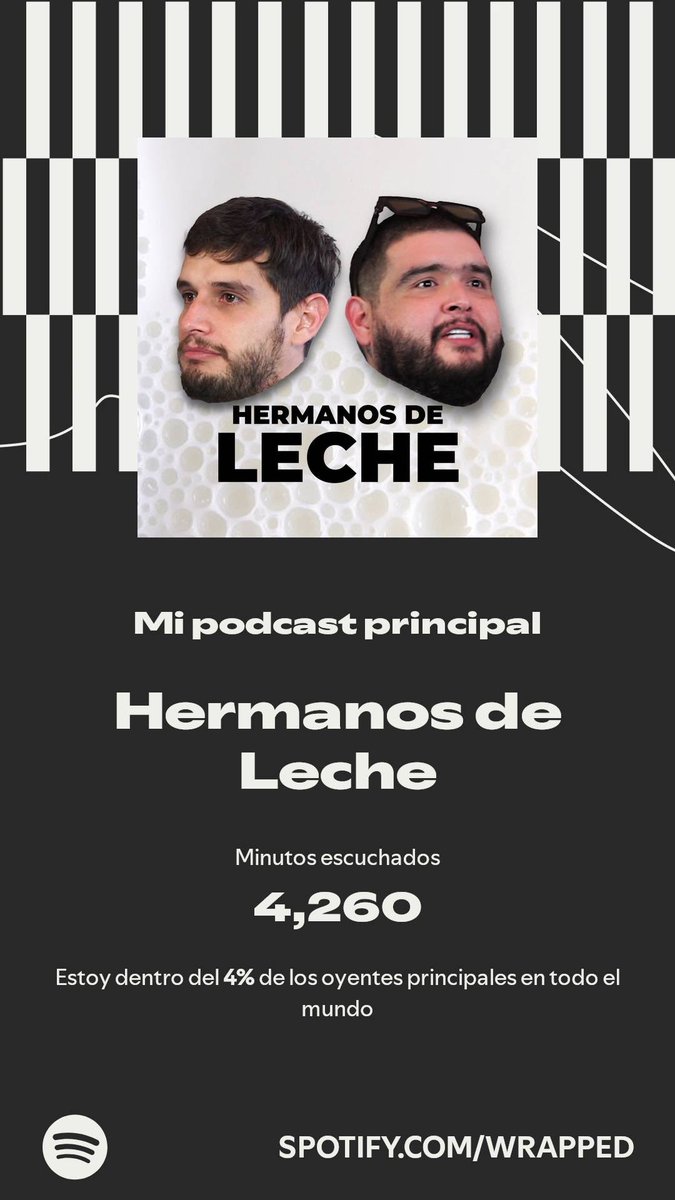 CDanielVH's tweet photo. Hermanos de Leche se adueñó del primer puesto. Descubre más en mi #SpotifyWrapped.  Son la mera vrga ⁦@lamolechida⁩ y @adrianm10 https://t.co/1uRGa0VhmH https://t.co/PC2GW6RVh1