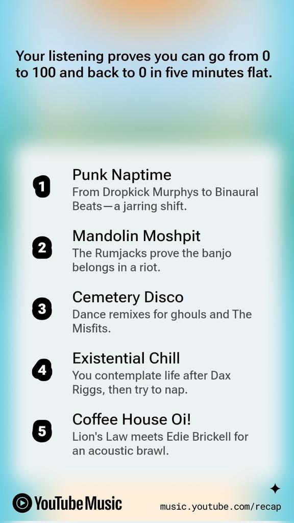 shawnrosko's tweet photo. 5 invented genres defining my musical taste https://t.co/lI4ZNnzuuL https://t.co/0YHnJThZM5