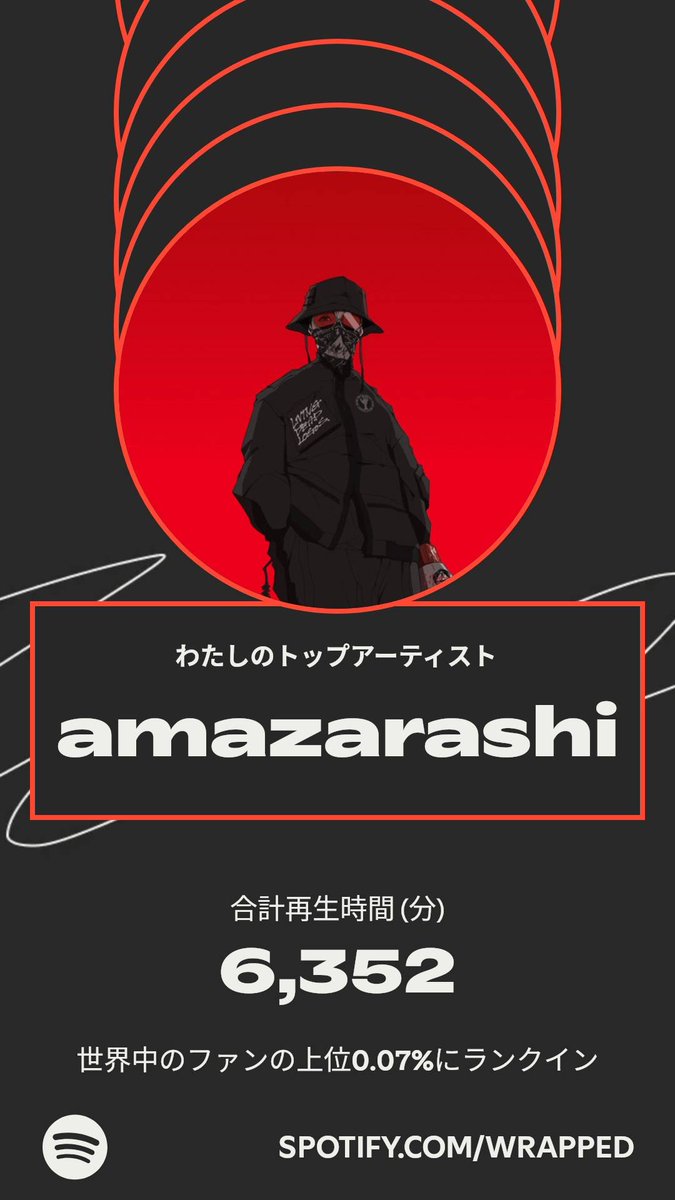 今年のわたしのトップアーティストは、amazarashiでした。わたしの聴き方について詳しくは #Spotifyまとめ をチェック。 
spotify.com/wrapped-share/…
0.07%…？