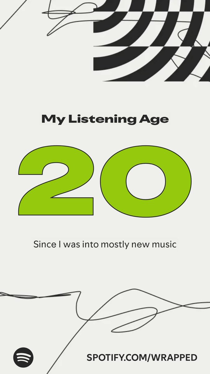 #SpotifyWrapped