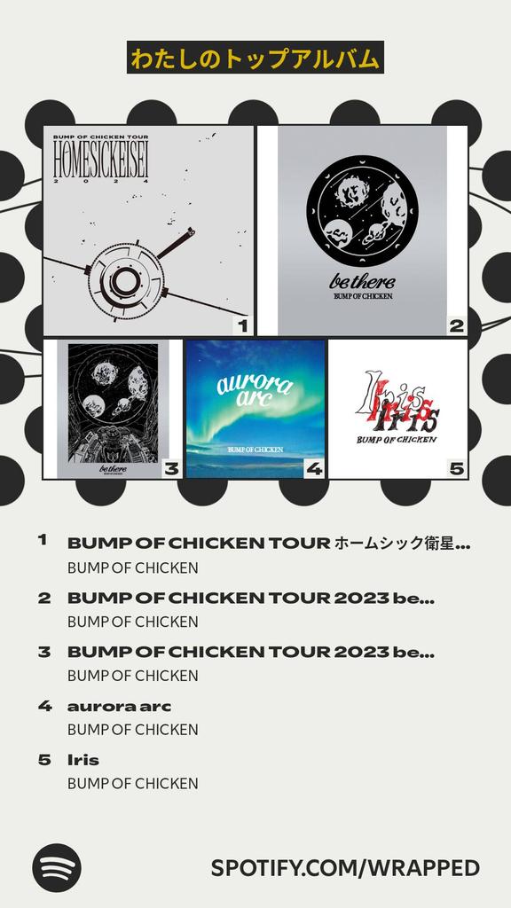 有明アリーナ良かったよね

#BUMPOFCHICKEN

今年のわたしのトップアルバムはこちら！ #Spotifyまとめ 
spotify.com/wrapped-share/…