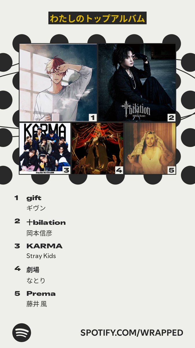 今年のわたしのトップアルバムはこちら！ #Spotifyまとめ  
まあ、こうなりますよね😆
藤井風さんがランクインしてるの意外だった。 spotify.com/wrapped-share/…