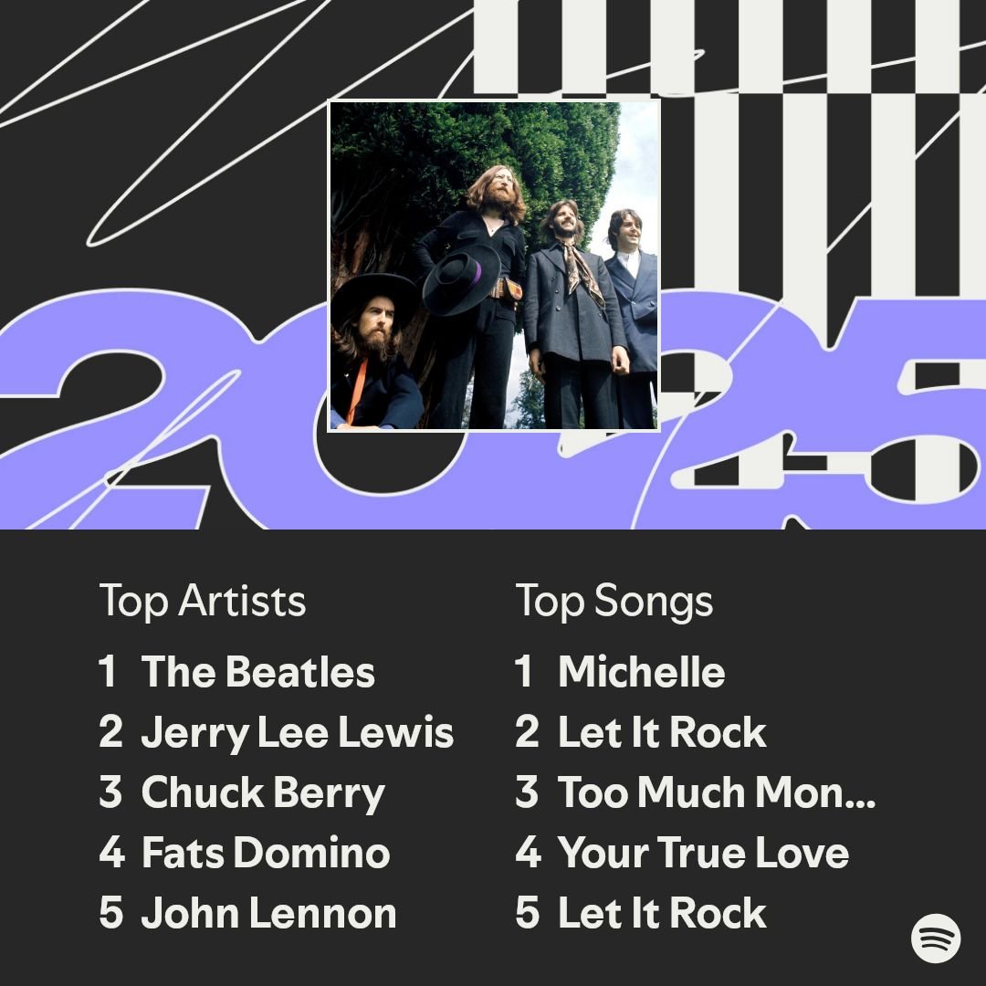 Sona and Spotify wrapped :3