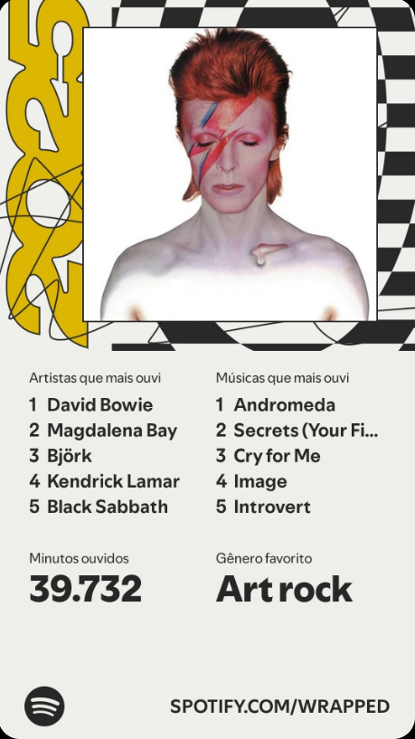 MatheusM3ndonc4's tweet photo. @theneedledrop https://t.co/Mep9S613Qa