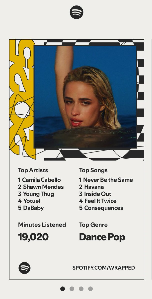 judithred7's tweet photo. Always number one ☝️ 
#spotifywrapped2025 https://t.co/M0mdjzvzK3