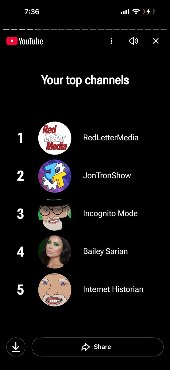 SamiMoonLight's tweet image. Yeah this checks out 🤣