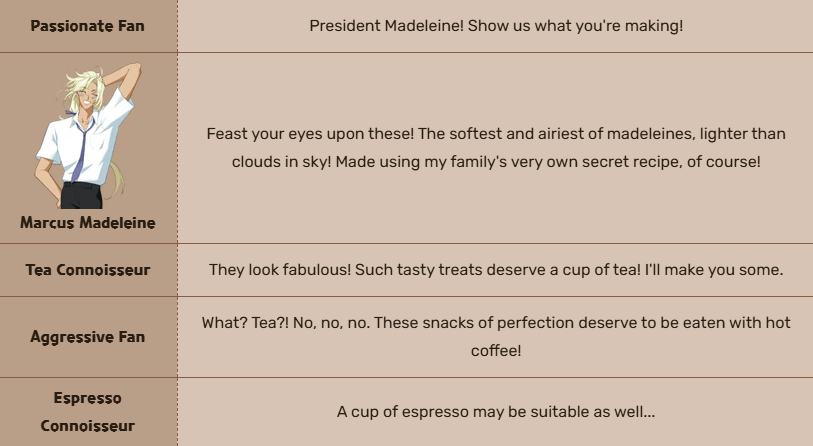 sisa_arts's tweet photo. the combination of espresso and madeleines is so good  that it was mentioned in the game itself https://t.co/gYu9SS9zoK
