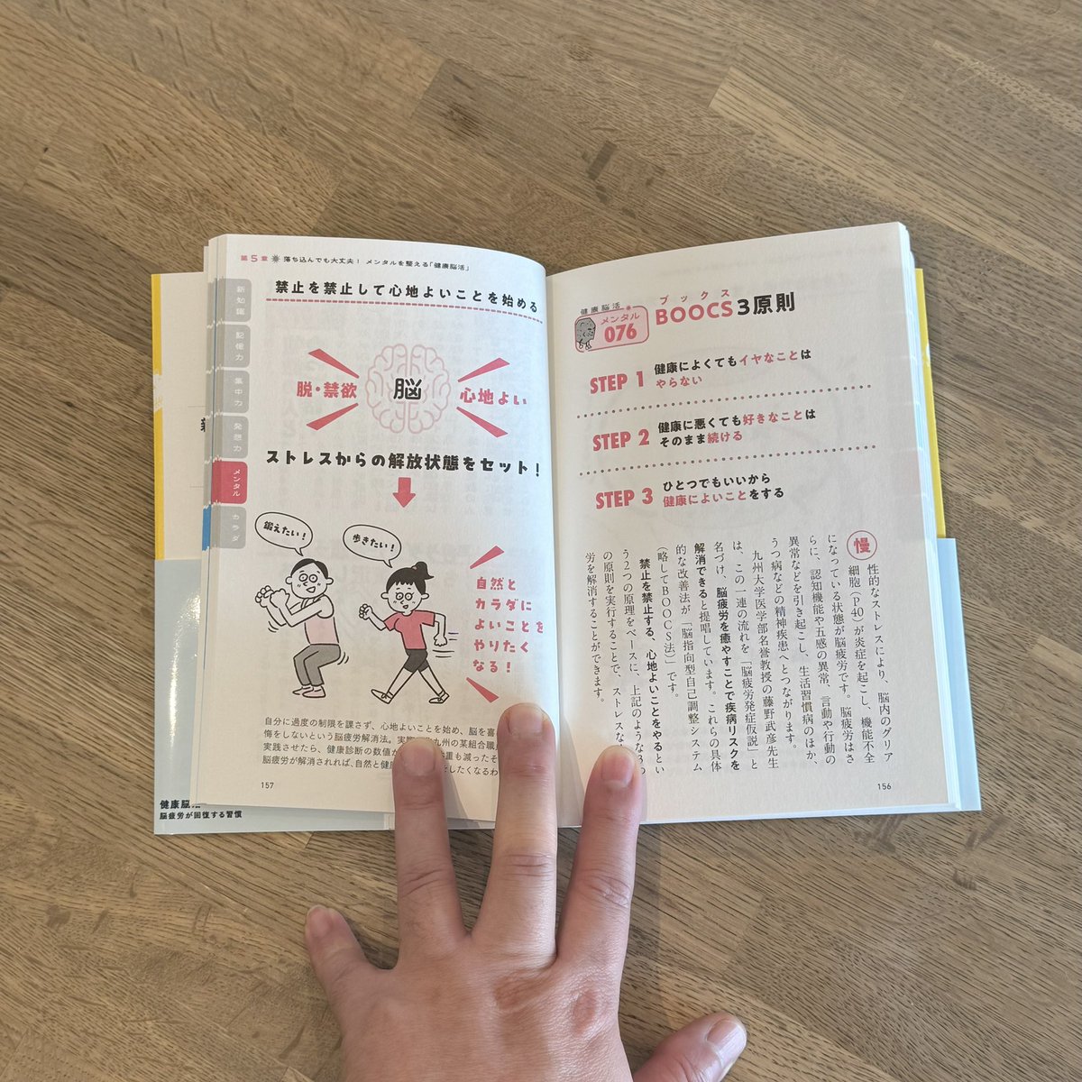 池田書店 (@ikedashoten) / Posts / X