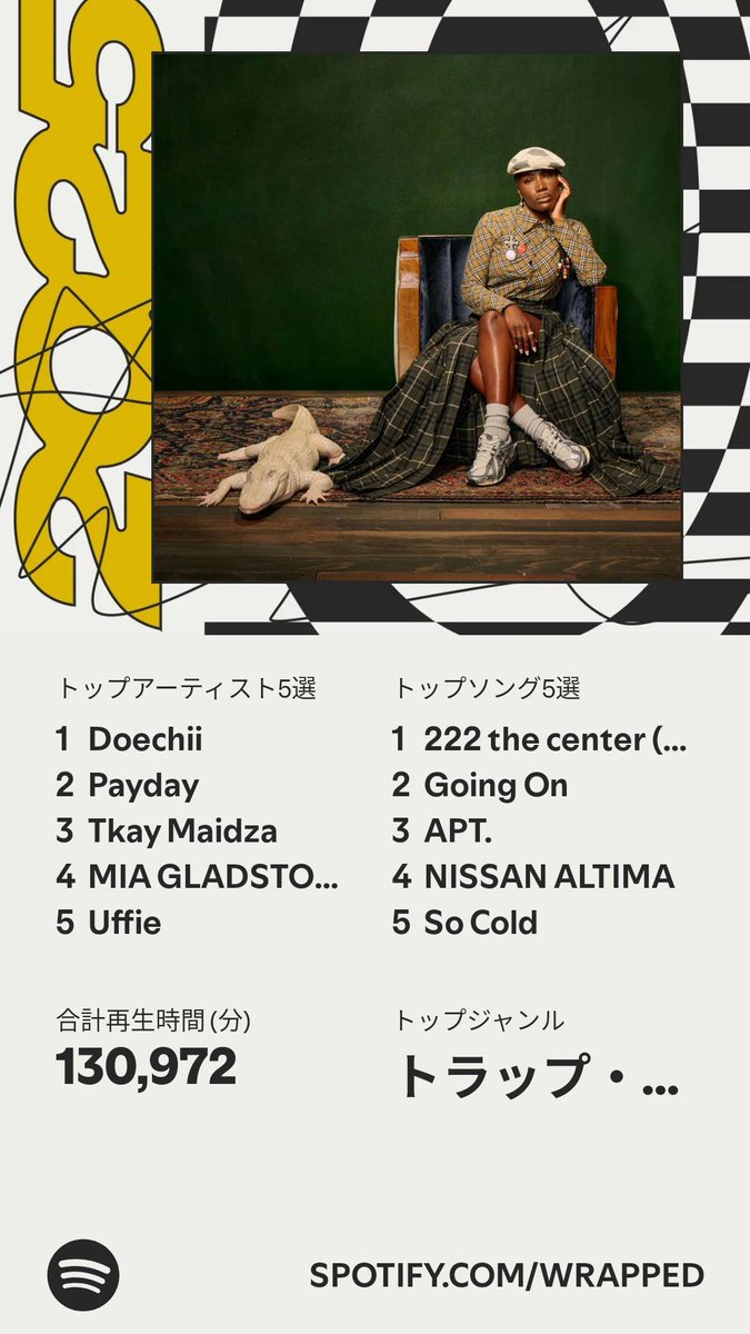 1年の締めということで……

ついに公開！わたしの #Spotifyまとめ のハイライトはこちら 
spotify.com/wrapped-share/…