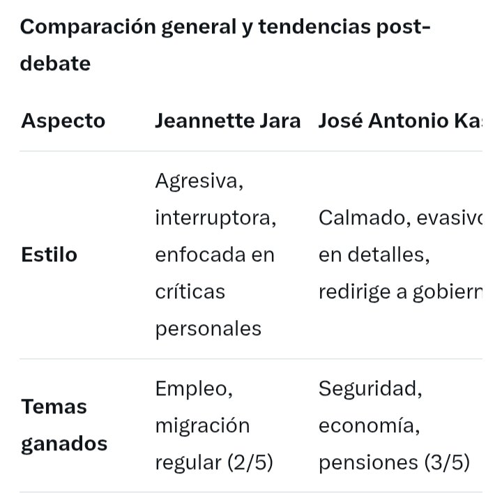 Ca®️olina 🇨🇱 🖐🏼 tweet media