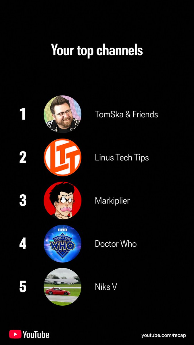 FieniukJames's tweet photo. @thetomska https://t.co/oM7gOZixnj