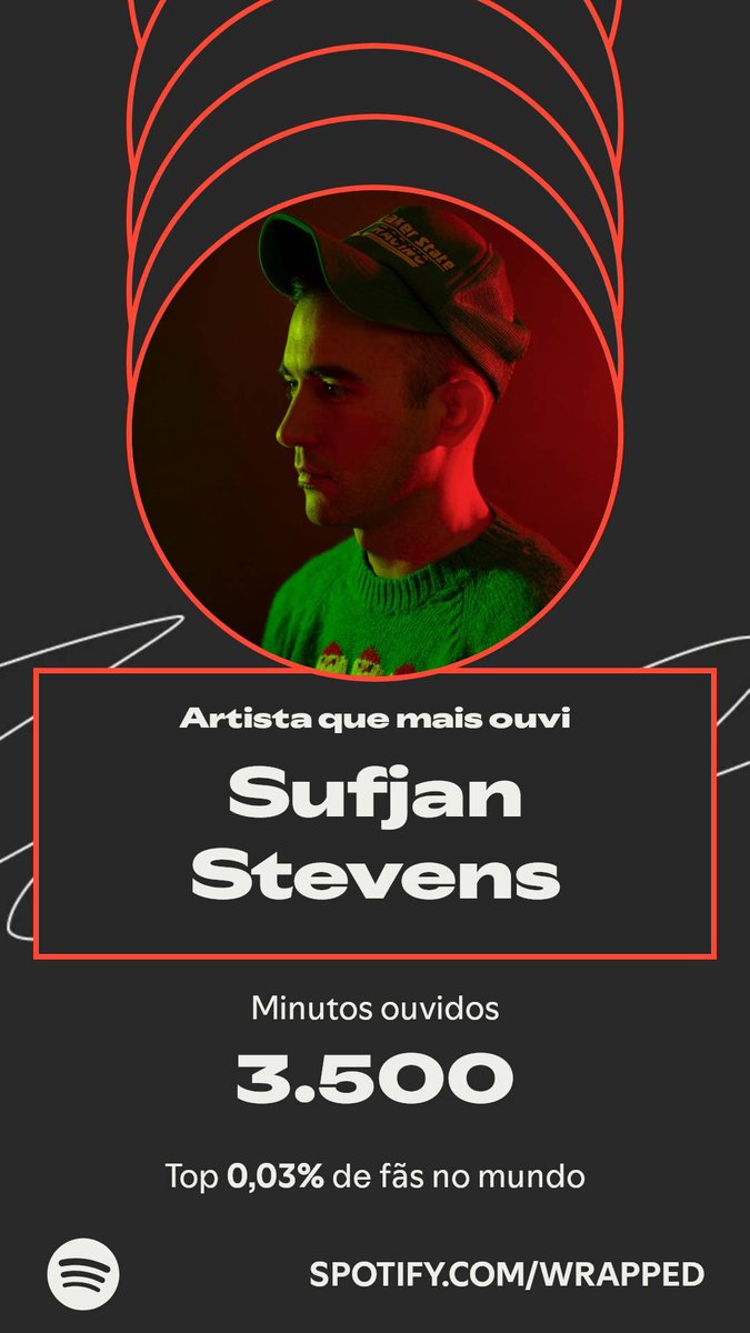 acervo sufjan stevens tweet media