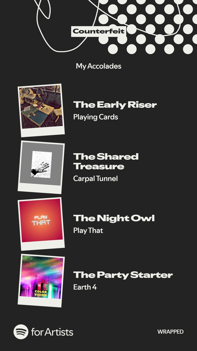 CounterfeitRap's tweet image. Some interesting stats... #spotifywrapped2025