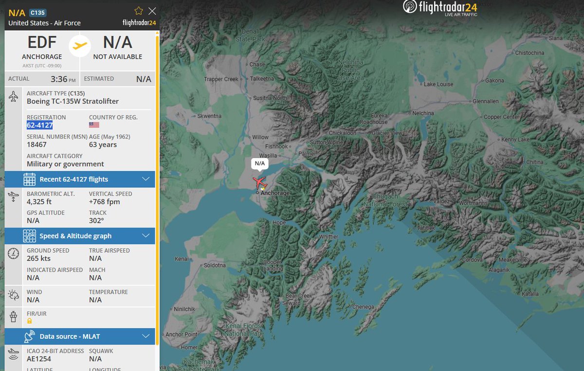 TC-135W 62-4127 has launched out of Elmendorf and will return to Offutt after flying up yesterday.  This flight could have been for crew swaps or just a visit to the Det at PAED.  Two Cobra Ball aircraft,  128 and 662, appear to still be located at Elmendorf even though the