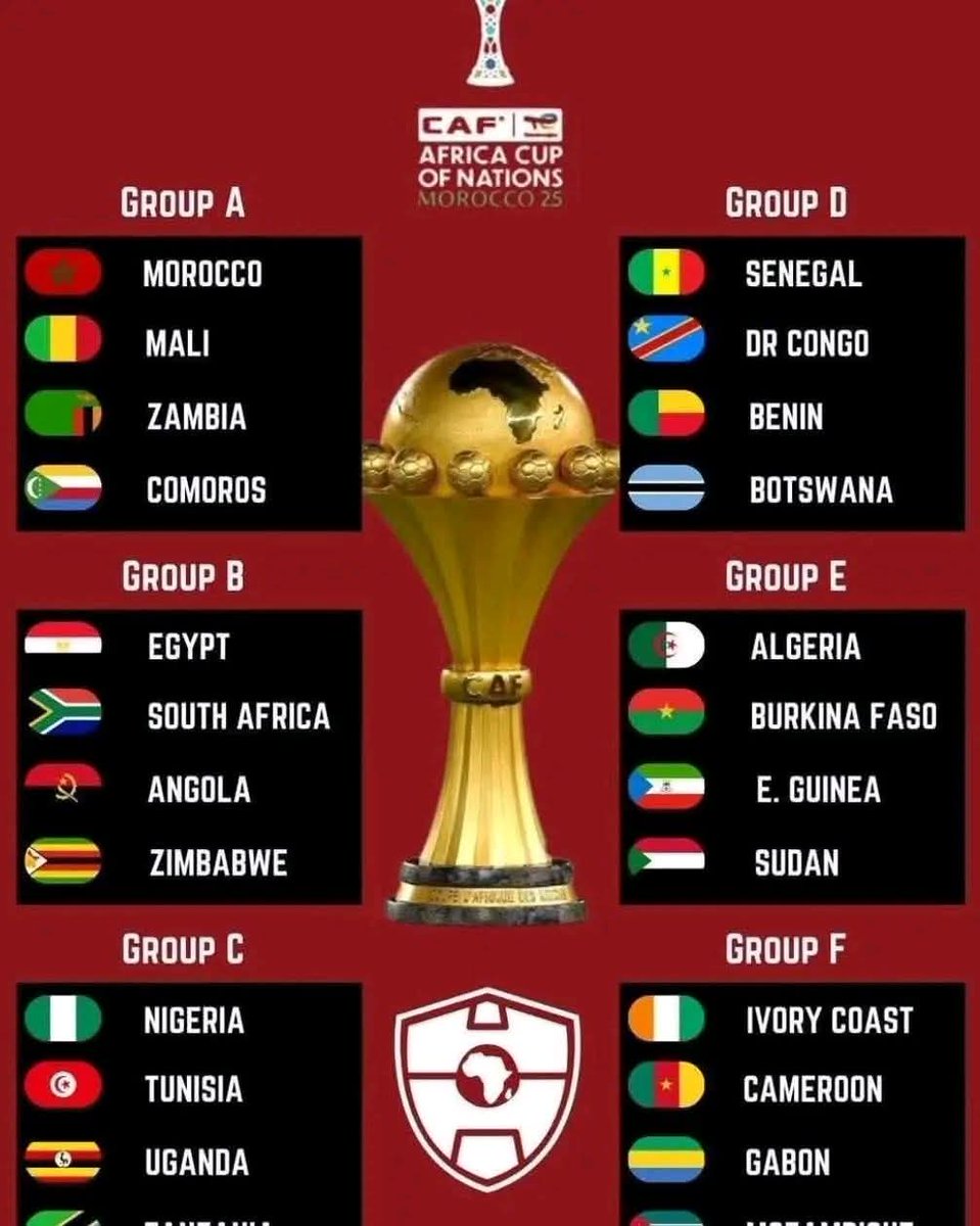 CAF has introduced new regulations ahead of the AFCON in Morocco 🇲🇦

• National teams must submit their final squad at least 10 days before kickoff — failure to do so attracts a $10,000 fine.

• Only 18 players from each squad will be permitted to travel within cities for