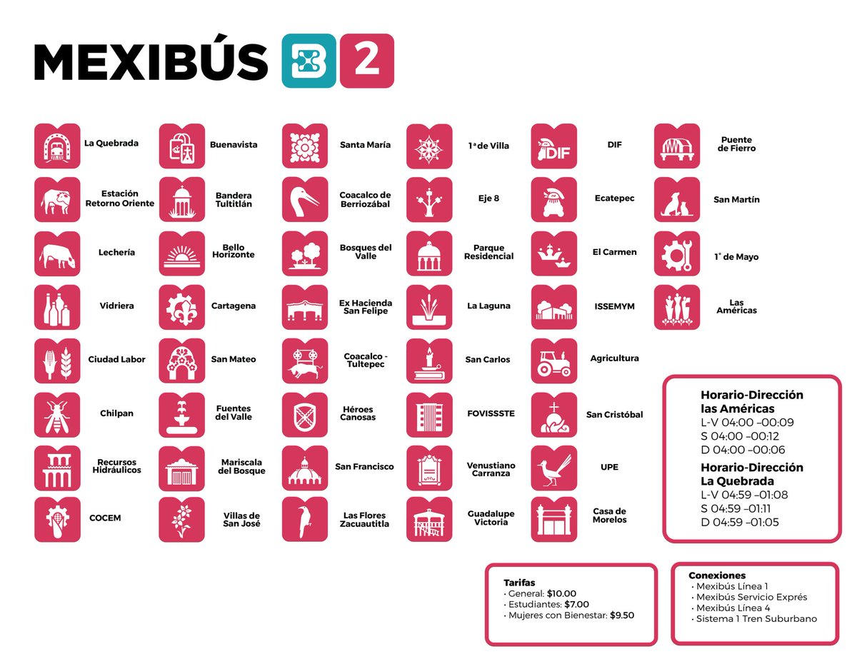 Soy yo o alguien más ha empezado a notar que cambiaron los Logotipos (Iconografía) de Mexibús junto con los Largullilos (Poster Informativo)

Esto lo estoy verificando en página oficial 
Sistema de Transporte Masivo y Teleférico