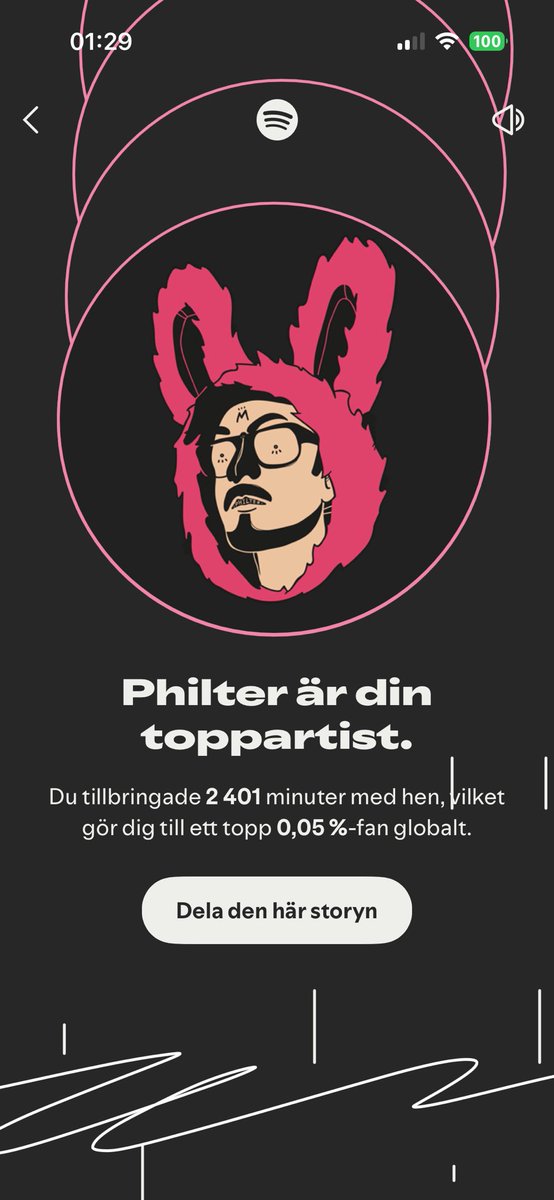 Anton Anturion Söderberg tweet media