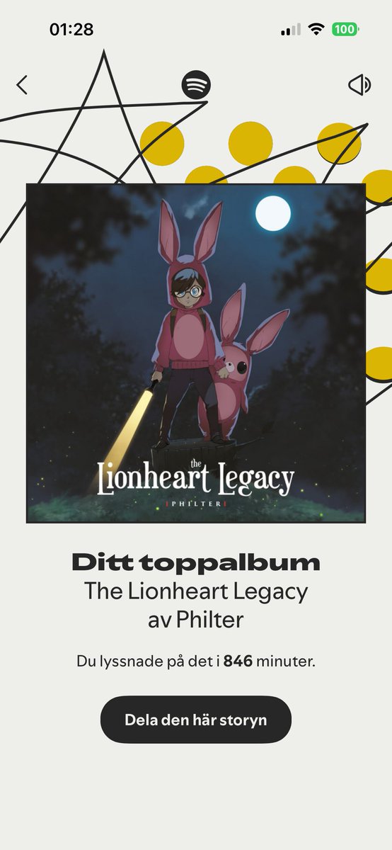 Anton Anturion Söderberg tweet media