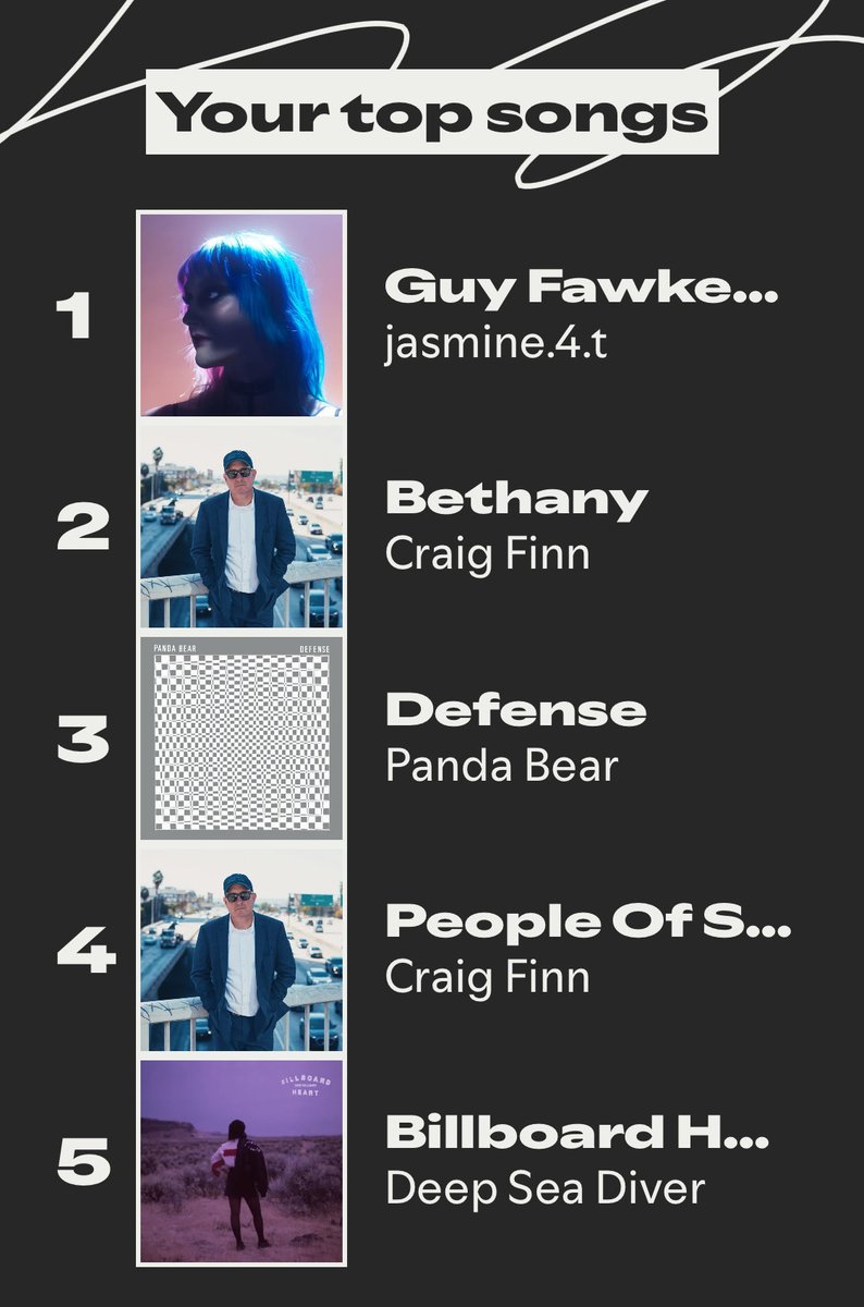 Andrew Orzel tweet media