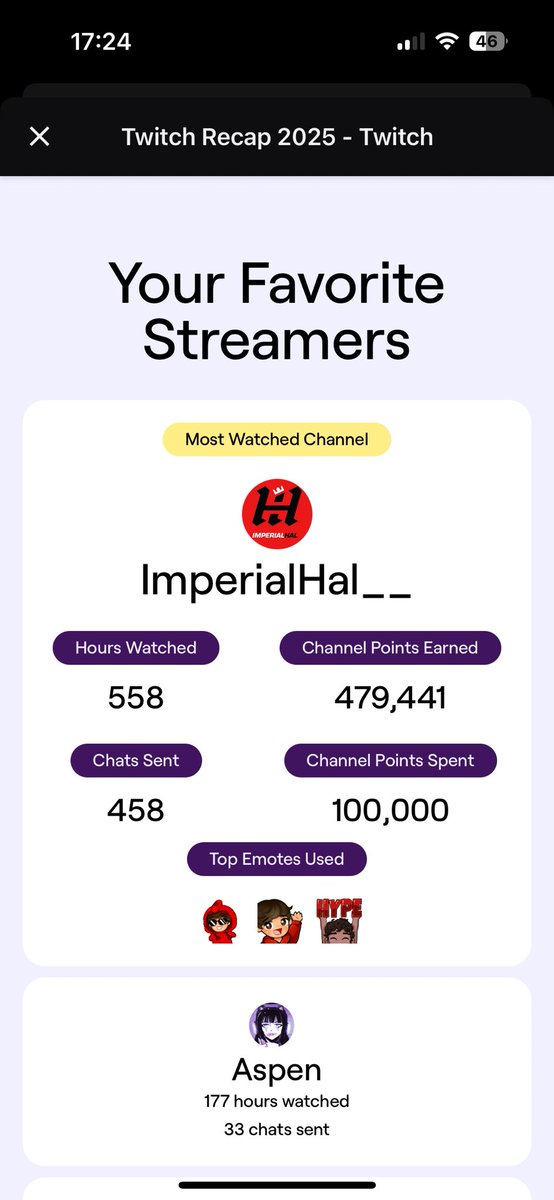 abby_rx's tweet photo. Year 3 of @ImperialHal being my most watched Twitch streamer! THAT’S PASSION BABY! Thanks for the consistent vibes all year. Let’s keep it going 🔥 https://t.co/3CCG4sh0q5