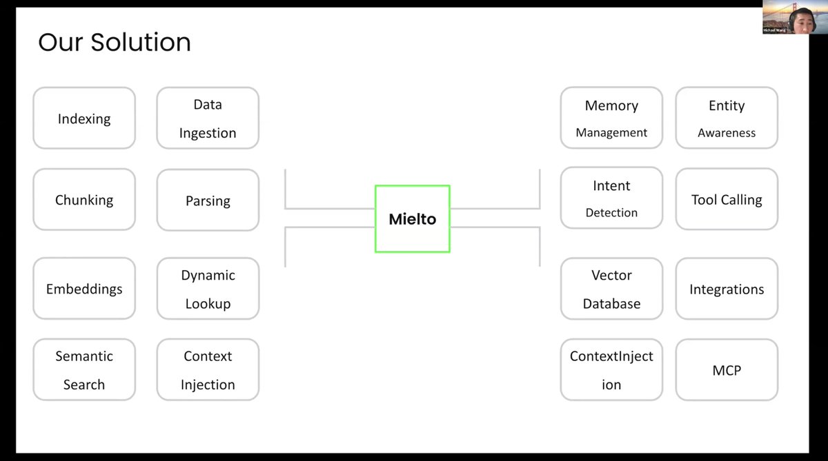 OnePiece Labs tweet media