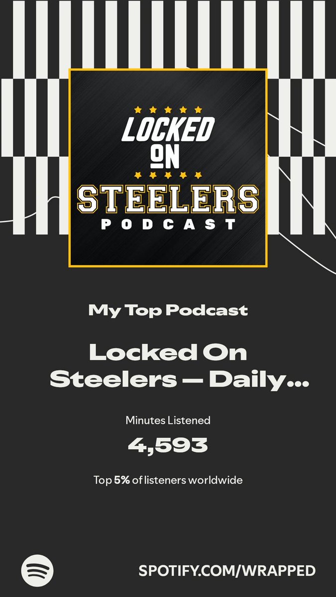 MattCNoble's tweet photo. Locked On Steelers – Daily Podcast On The Pittsburgh Steelers got my top spot. More in my #SpotifyWrapped.  ⁦@CarterCritiques⁩  thought you should know.  https://t.co/67GwD0zzhj https://t.co/soNEz7A6W1