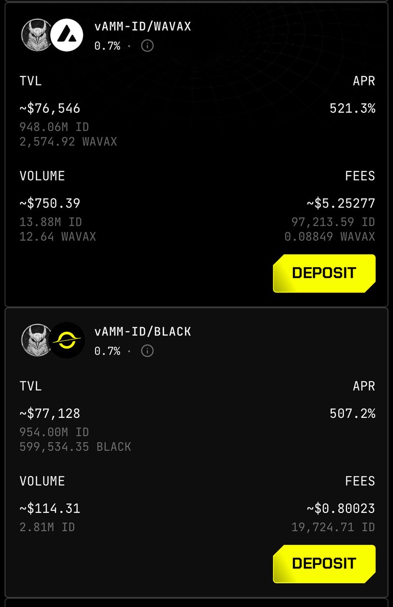 Integrity DAO token (@TheIntegrityDAO) / Highlights / X