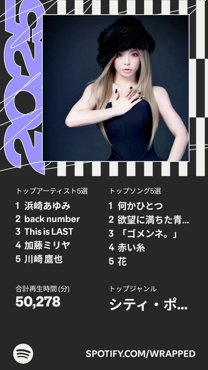 たかとん🐷 tweet media