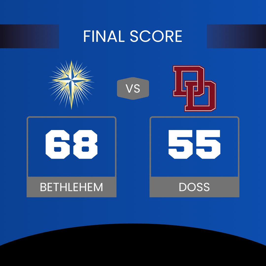 Bethlehem Eagles Basketball tweet media