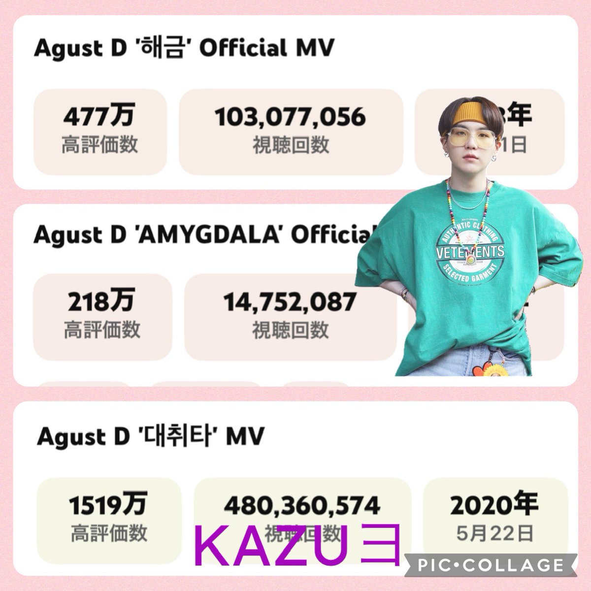 おはようございます☀️
今日も冷えそう:( ´◦ω◦｀):
あったかくして過ごしてくださいね💕︎

息するようにスミンミュス♪
#SUGA #슈가 #방탄소년단슈가
#SUGA고양이방_스밍스밍