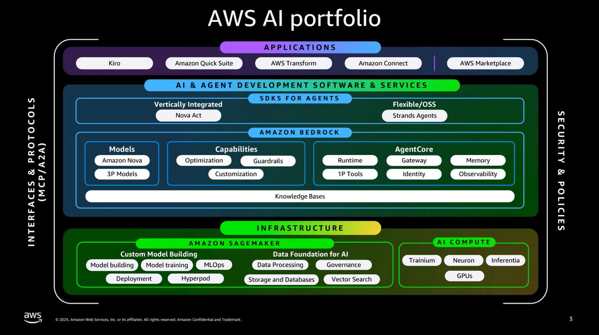 Patrick Moorhead tweet media