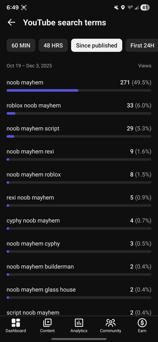 thisK4NE's tweet photo. People, stop looking up scripts for noob mayhem. Just get good at the game. 😭 https://t.co/OmW1JAYBQB