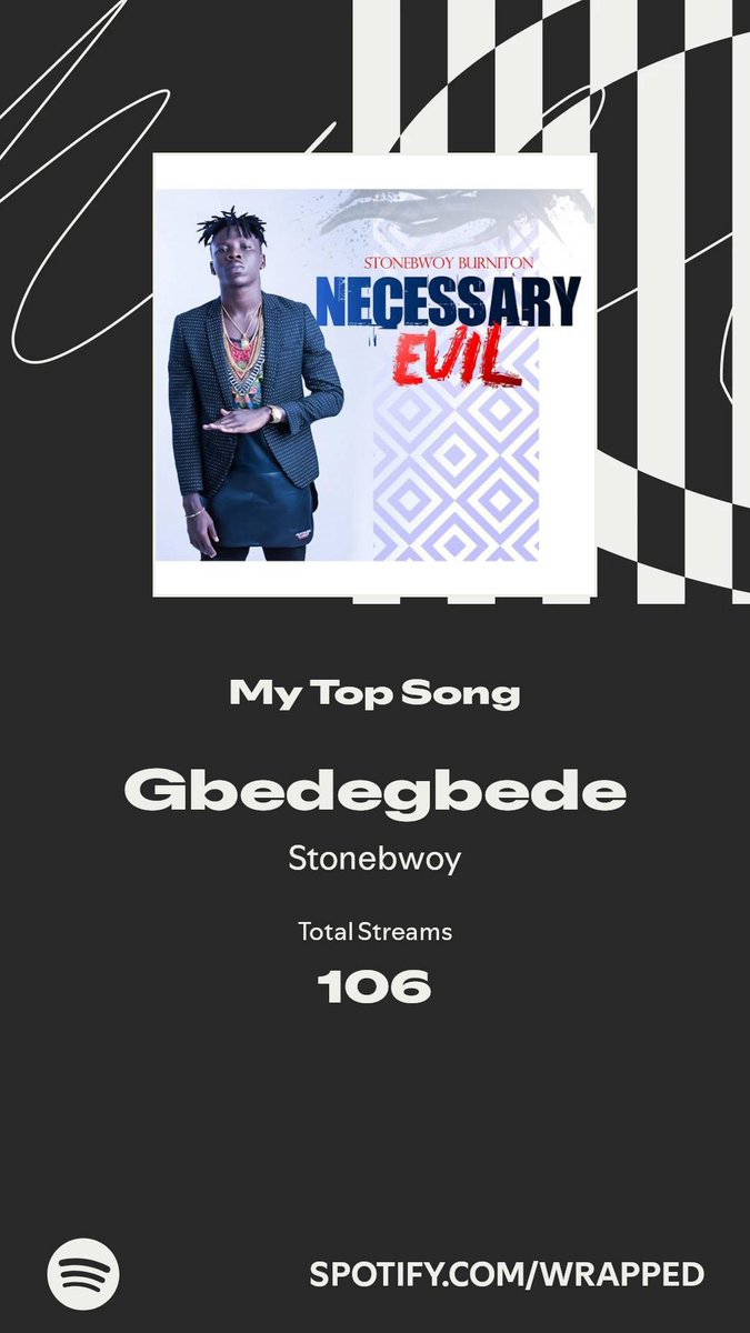 godfredbeyevu's tweet photo. Gbedegbede took my top spot this year. More in my #SpotifyWrapped 
https://t.co/m9TInqc1Cc
@stonebwoy https://t.co/xcJWIC7Qve