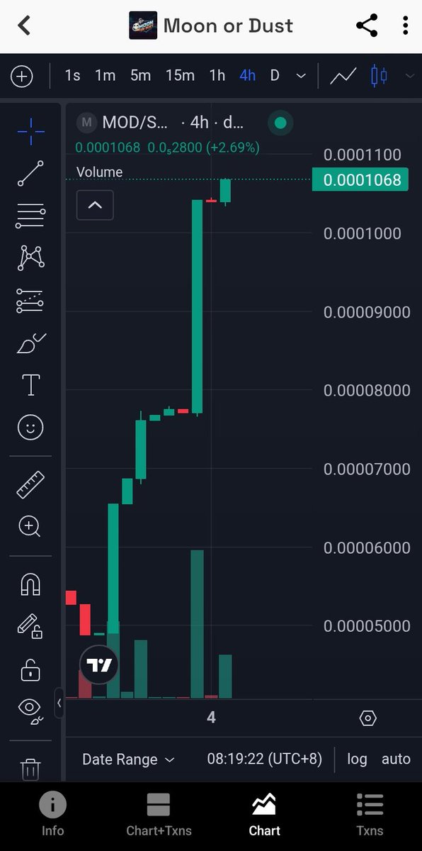 <a href="/cryptoterry/">Crypto Terry</a> If you want something fresh to boost, <a href="/Moon_or_Dust42/">Moon-or-Dust Game Show</a> has been moving.
Daily game shows and trending shows, new communities showing up nonstop, 39 percent in 24h, and still only around a 100k cap.
It’s one of the few places where crypto actually feels like entertainment.