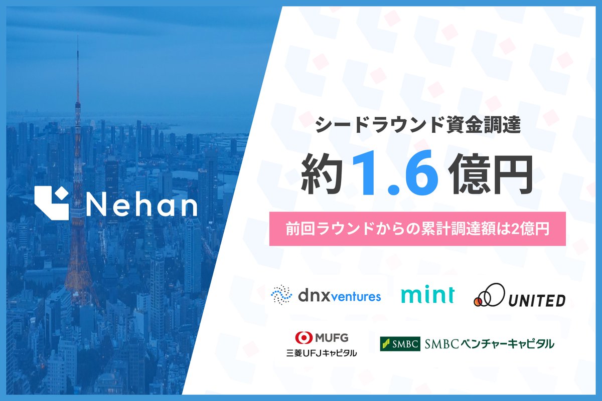 資金調達のご報告】 このたびNehanはシードラウンドとして、DNXをリードに、mint、ユナイテッド、三菱UFJキャピタル、 SMBCベンチャーキャピタルの5社から1.5億円の資金調達を実施しました！  Debt合わせた合計調達額は1.6億円、前回からの累計調達額は約2億円となりました ...