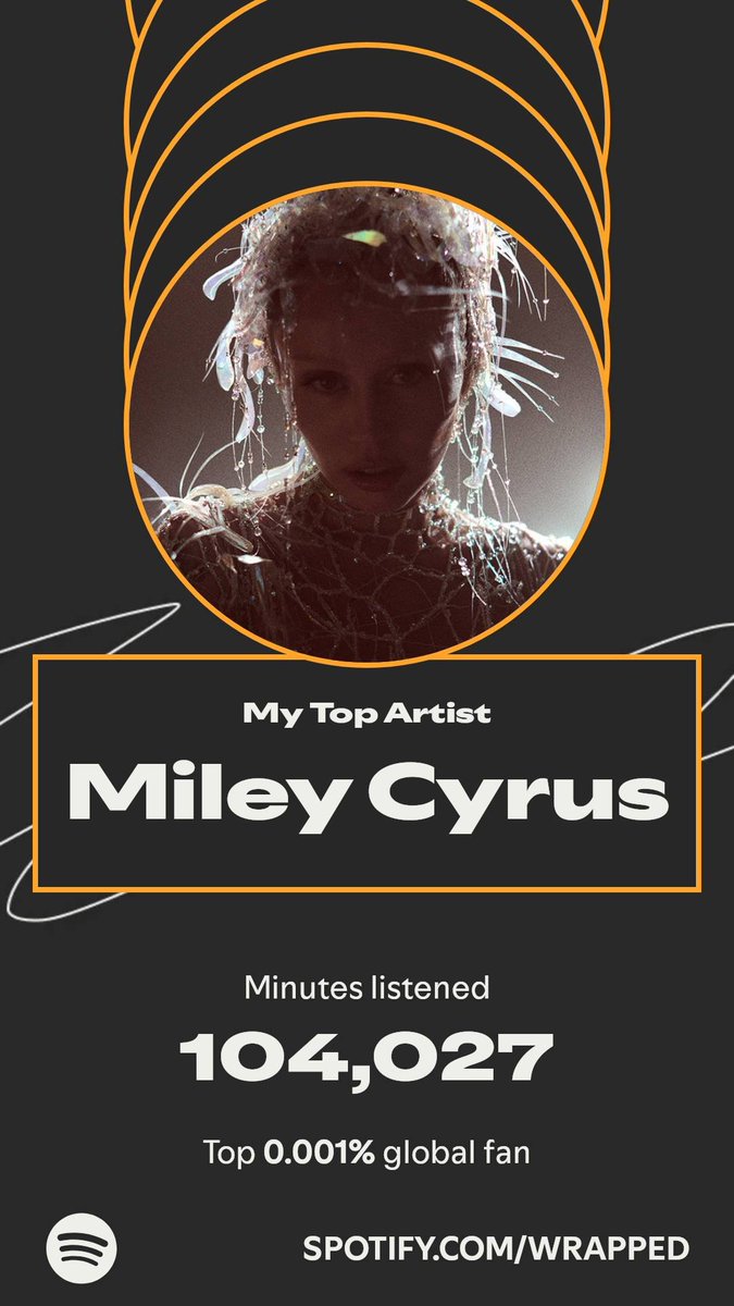 Its_JustMC's tweet photo. Woooooo! Omg, number 31 globally... what?
@MileyCyrus
#SpotifyWrapped https://t.co/GwyFxPj146