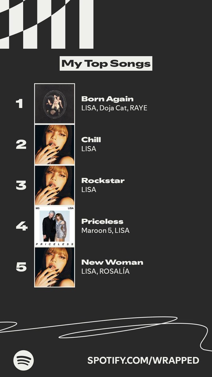 this #SpotifyWrapped is what a blink with a lisa pfp looks like 💅 it’s time for lilies and lisa-blinks to follow the real ones on this app 🙂‍↕️