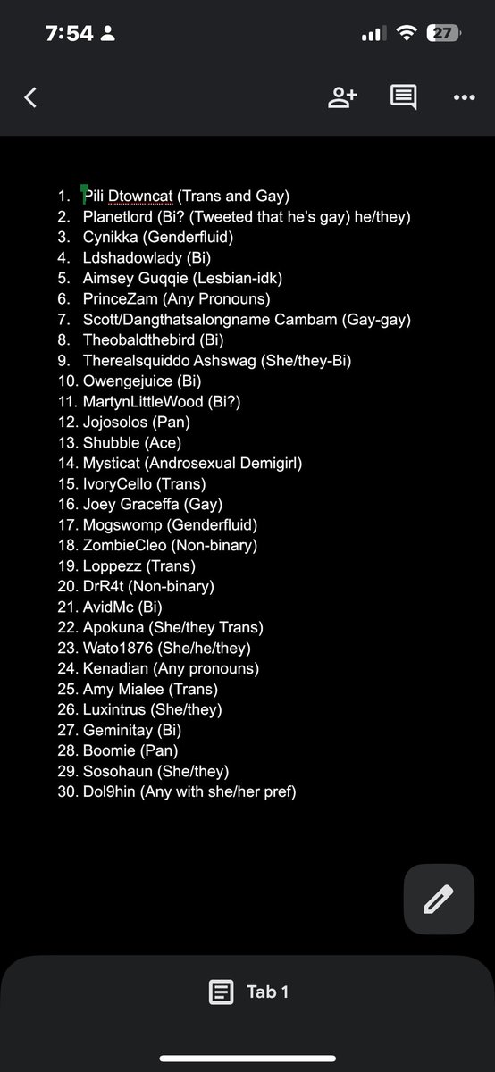 Averiam_'s tweet image. Queer