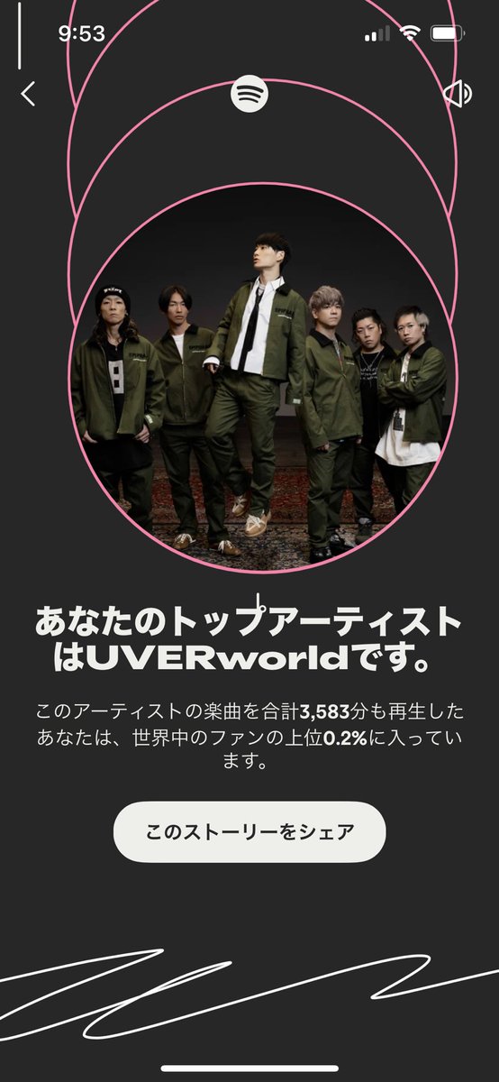 _80taka_'s tweet photo. Spotify2025まとめ

2025年思った以上にUVERworld聴いててビックリした！ https://t.co/prUaw6i89y