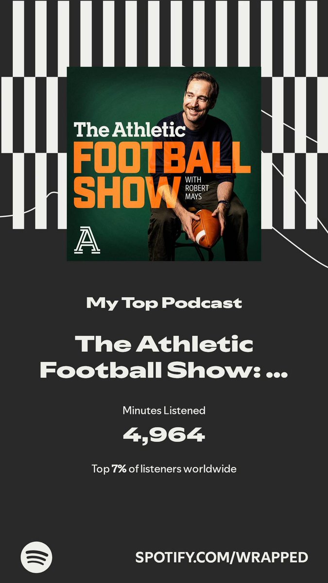 Plubby's tweet image. The Athletic Football Show: A show about the NFL takes #1 pod for me @TA_FootballShow

Ball-Knowers (and Derrik) unite

#SpotifyWrapped
