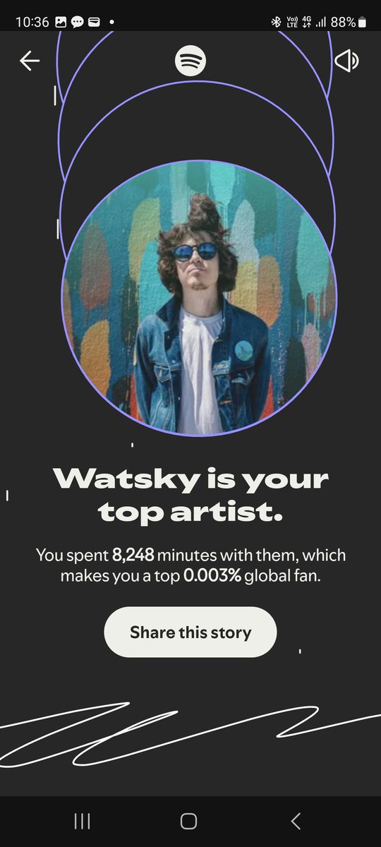 JesseOlivee's tweet image. 0.003% is crazy