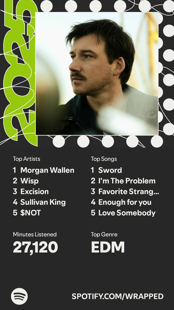 ch2pter's tweet image. 